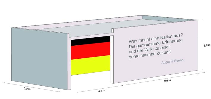 Ort der Information